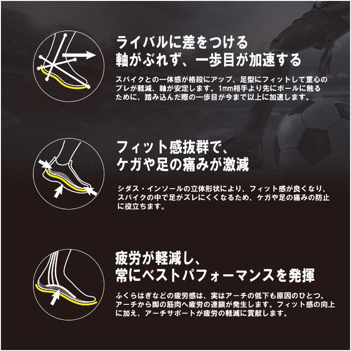 SIDAS ������ FOOTBALL 3D V2 �եåȥܡ��� ���ݡ��� ���ߤ� ���ˡ����� ���󥽡��� ���ѥ��� �ȥ졼�˥� ���������ݡ��� ٨ʿ­ �եåȥ��� ���å���