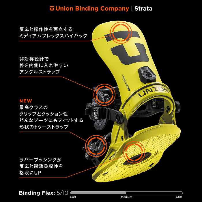 2025 UNION ユニオン STRATA ストラータ BLUE 2425 スノーボード ビンディング バインディング スノーボード