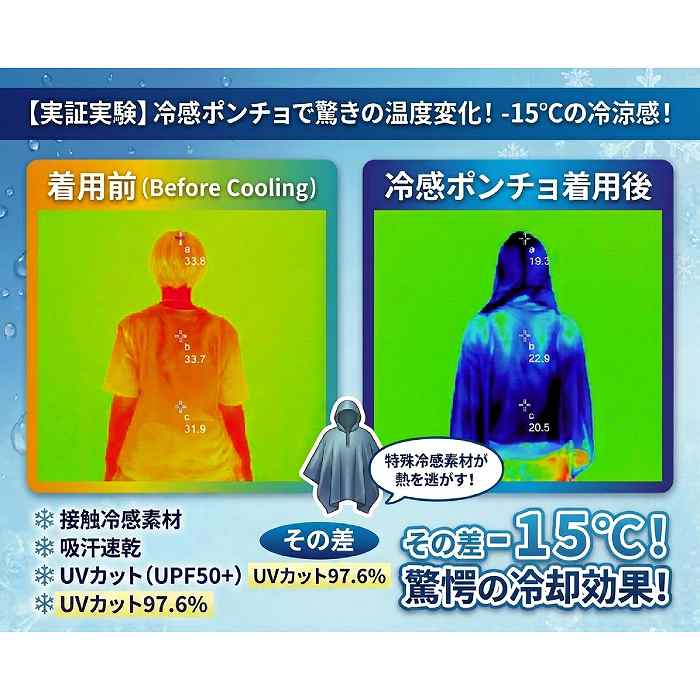 ȩ����-15��  �䴶�ݥ���� Ǯ����к� �Խ��к� �뤵�к� �䴶���å� �Ҥ��� UV���å� UPF50�� ���ݡ��Ĵ��� �ե��� ��� ��ǥ�����
