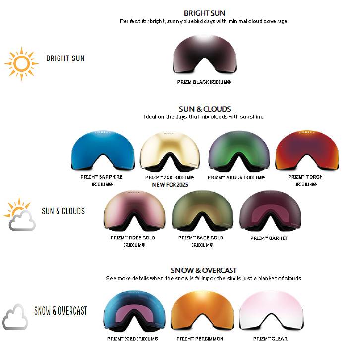 OAKLEY オークリー LINE MINER L ラインマイナーエル BLACK CAMO