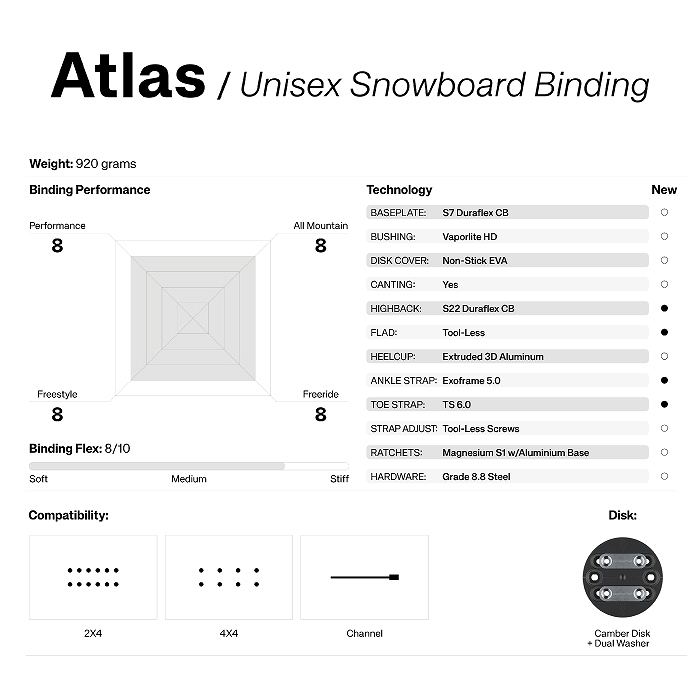 2025 UNION ユニオン ATLAS アトラス METALLIC PURPLE 2425 スノーボード ビンディング バインディング