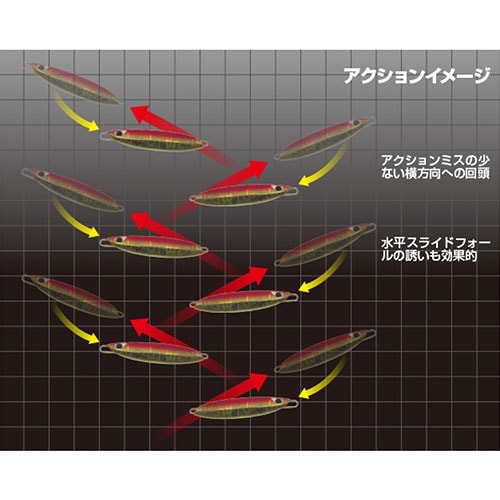 クイックゼロワン CB ONE/QUICK ZERO1(クイックゼロワン)130g グローカラー