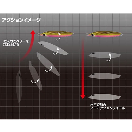 CB ONE/XS(エックスエス)40g メタルジグ｜宮古島の釣具屋 通販