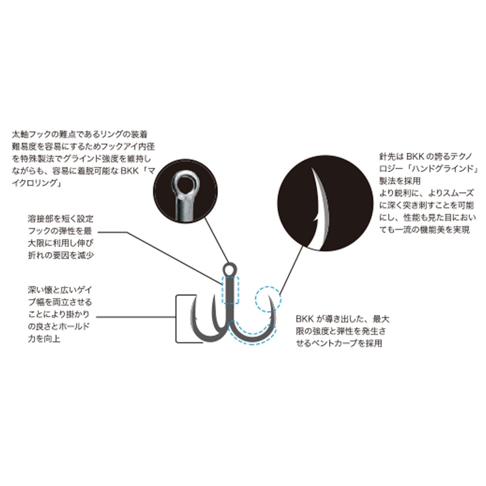 BKK/Raptor-Z(ラプターZ) ルアー用トレブルフック｜宮古島の釣具