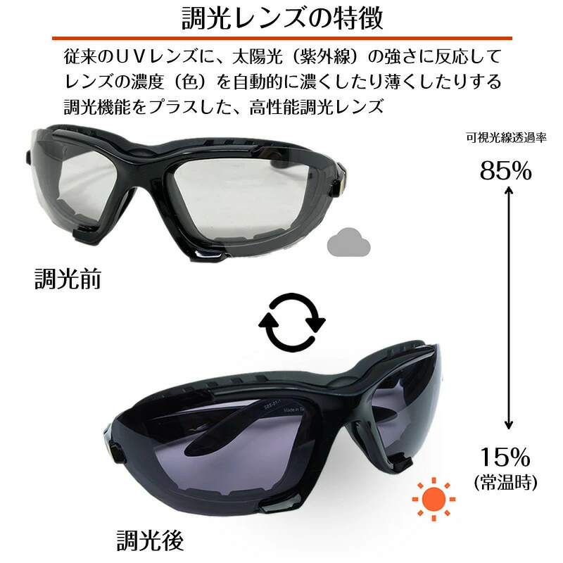 スタンダードカリフォルニア　調光サングラス ブラック ケース付き Standard California サングラス ブラック ケース付き