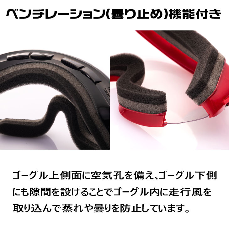 TT&CO.】TTゴーグル モデルA レッド ティーティーアンドカンパニー TT