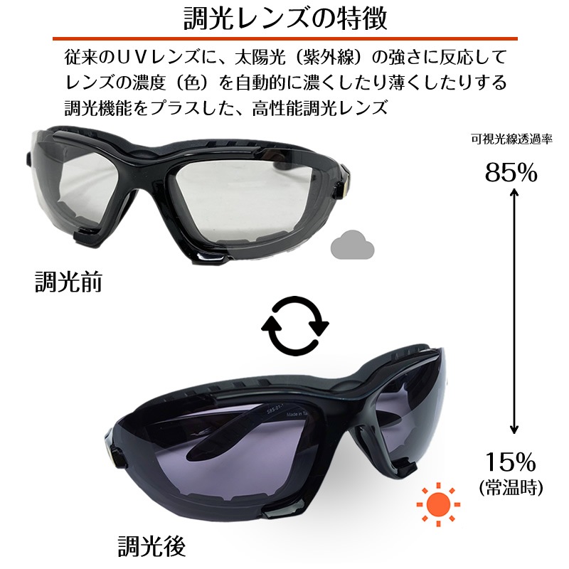 Nikon ヴィンテージ サングラス 調光レンズ フォトグレー レンズ回り  