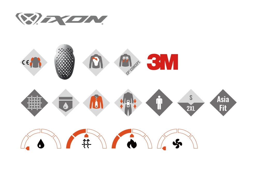 イクソン IXON CAMDEN A PR 3004 ネイビー M バイク用品 ウェア<br>イクソン ジャケット CAMDEN A PR 3004