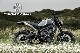 WRENCHMONKEESʥ󥭡ˡեȥեYAMAHA XSR900/MT09