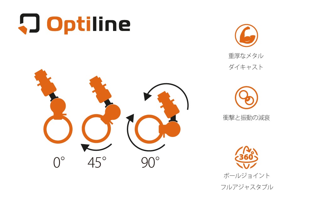 Optiline(���ץƥ��饤��) / Strap ���ȥ�åץ����㥹�ȥޥ���� �����󥷥꡼��