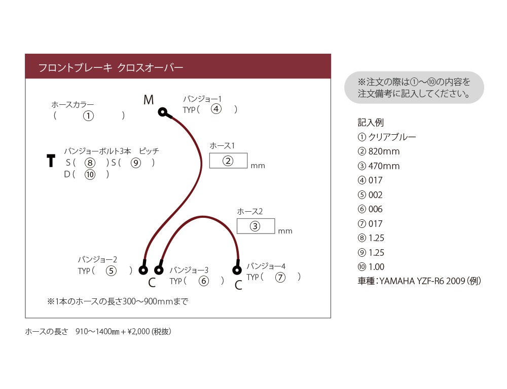 SPEED BRAKES(ԡɥ֥졼ˡ ƥ쥹å֥졼ۡեȥ֥졼ѡС