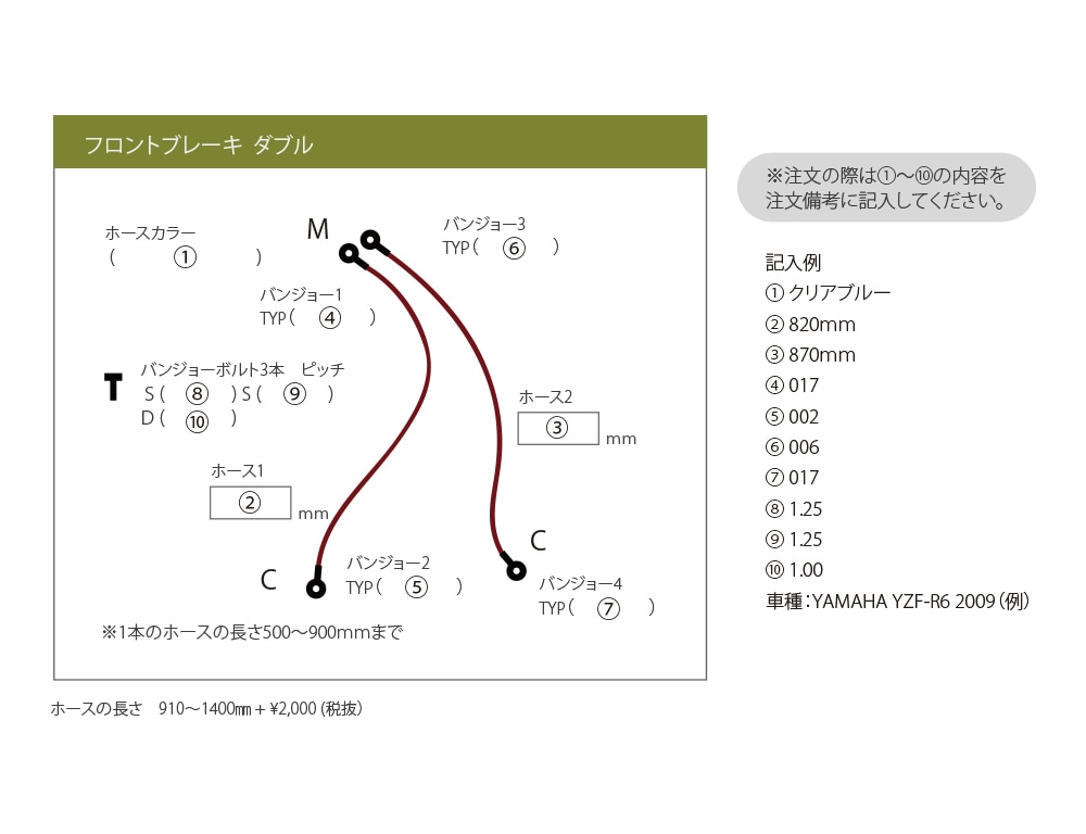 SPEED BRAKES��(���ԡ��ɥ֥졼���ˡ� ���ƥ�쥹��å���֥졼���ۡ������ե���ȥ֥졼���ѡ����֥�