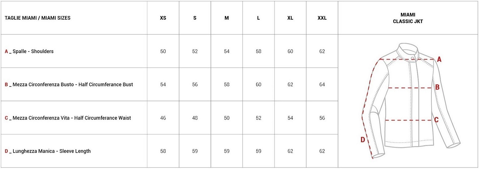 PMJ（プロモジーンズ） デニムクラシックジャケット MIAMI