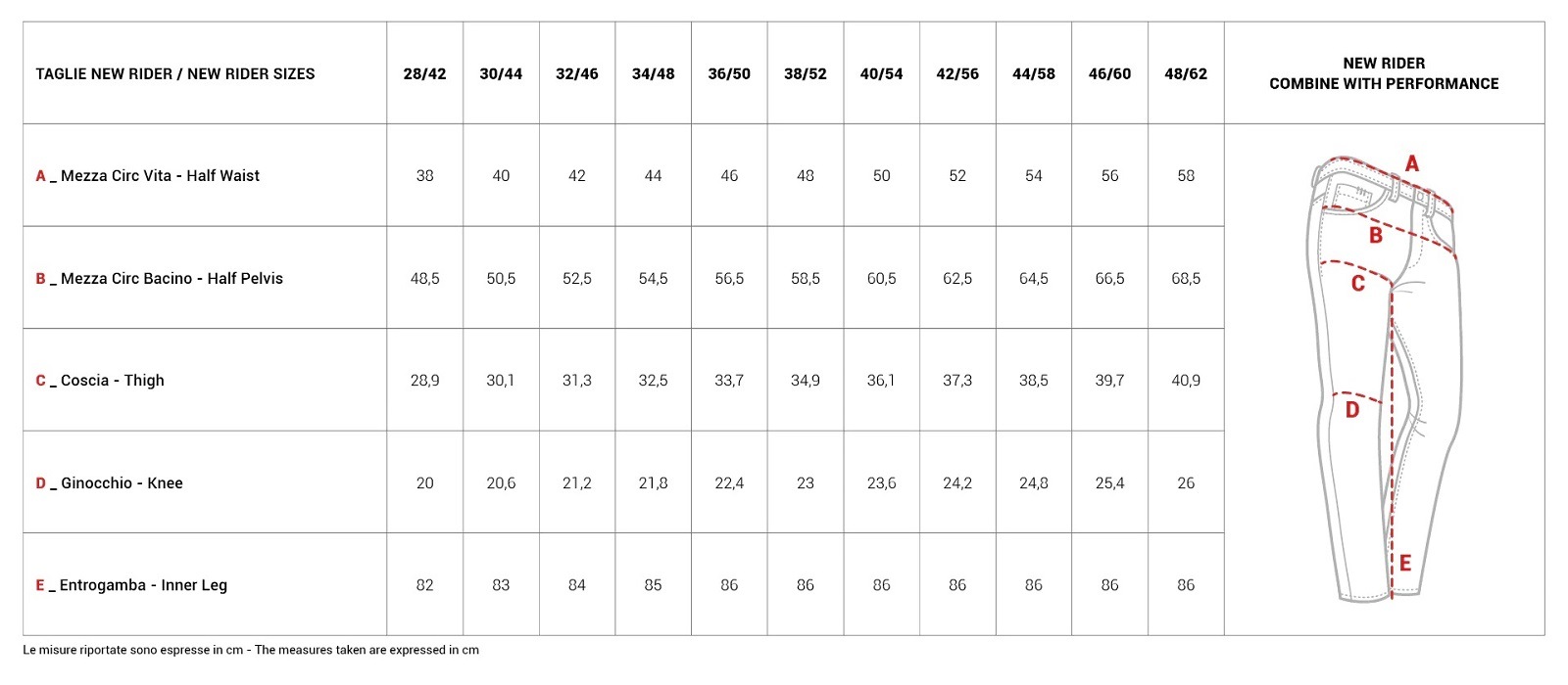 PMJ�ʥץ��⥸���󥺡˥Х����ѥǥ˥�  RIDER MAN �֥롼