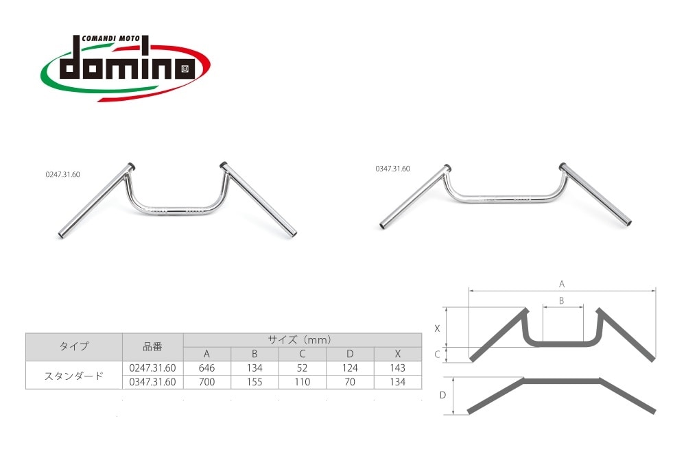 コンドルページ domino（TOMMASELLI) Φ22.2 クロームメッキコンドルハンドル