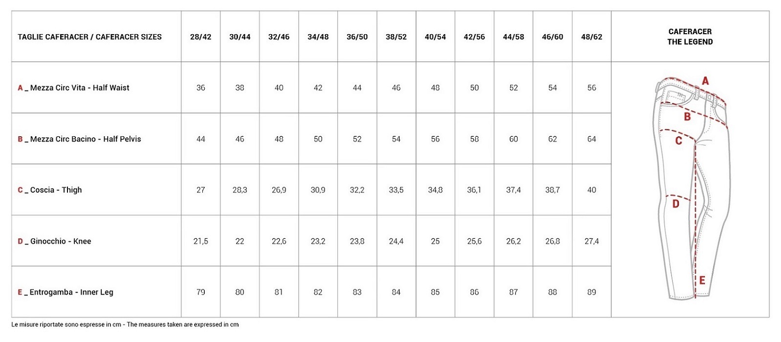 PMJ�ʥץ��⥸���󥺡˥Х����ѥǥ˥ࡡCAFERACER �֥롼