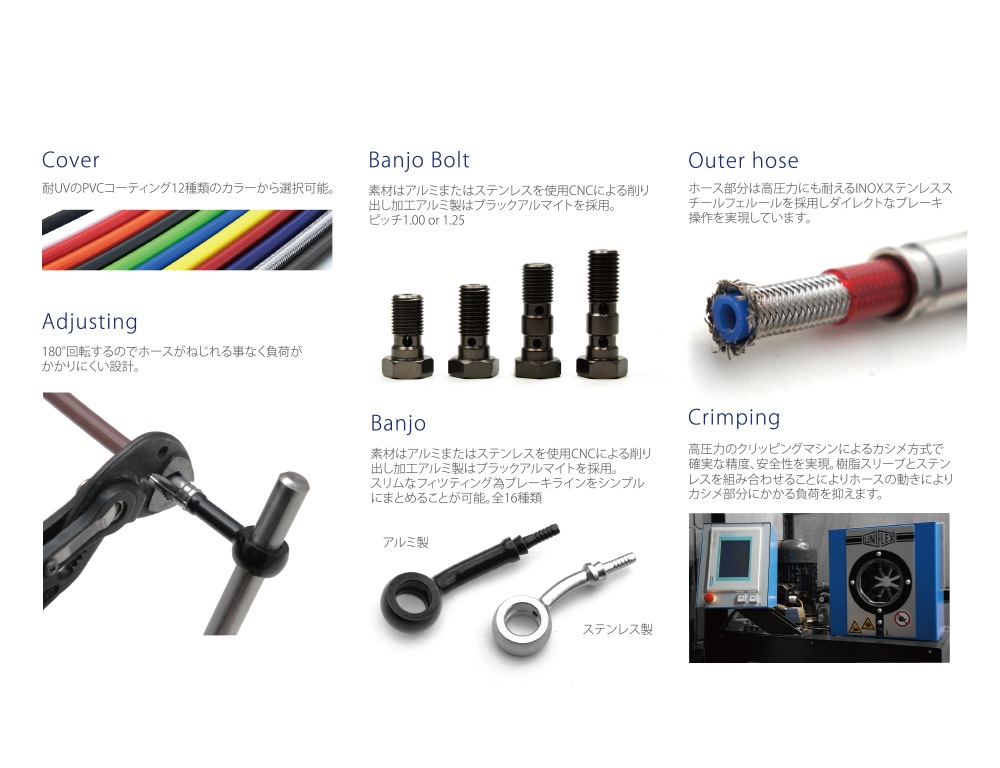 SPEED BRAKES(ԡɥ֥졼ˡ ƥ쥹å֥졼ۡեȥ֥졼ѡС