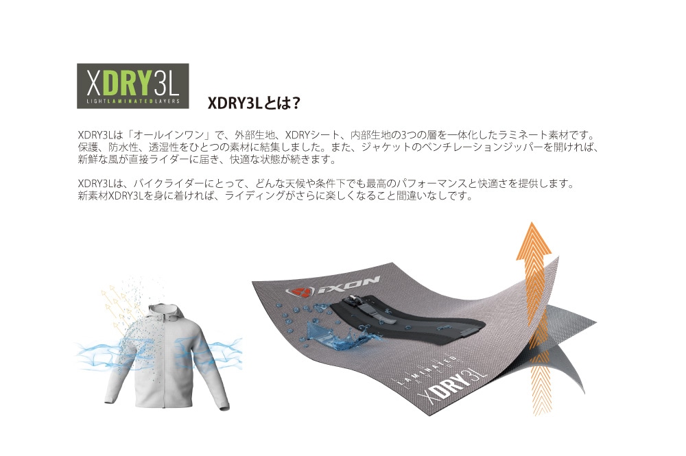 【りりー様購入予定】IXON M-PARK WP A Mサイズ 黒/黒赤 M-PARK WP A Jacket メンズ - pour moto | Ixon