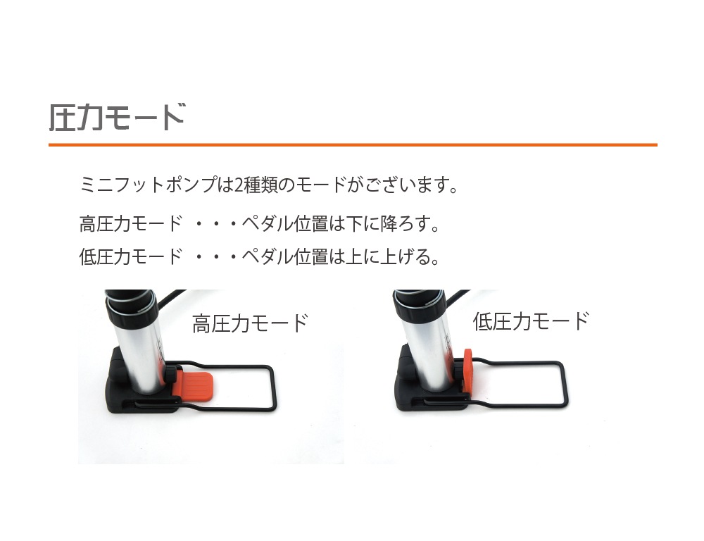 MBさん専用 Amazon | レザイン （LEZYNE） 自転車用 フロアポンプ用