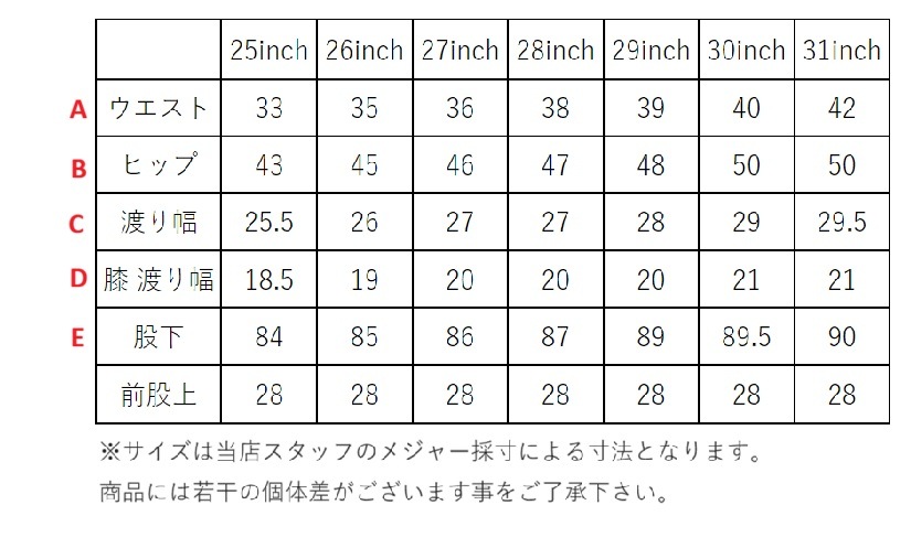 �������꾦�ʤˤ�Ⱦ��!!��PMJ�ʥץ��⥸���󥺡˥Х����ѥǥ˥ࡡFLORIDA