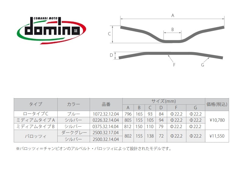 domino ե 22.2 ߥϥɥ ꥢ