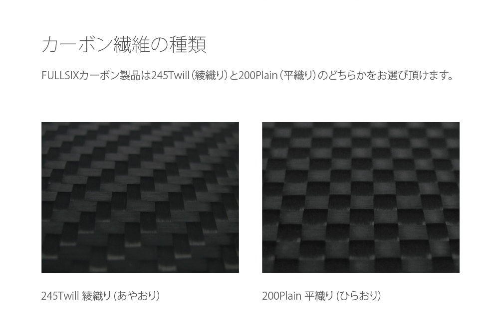 BMW S1000RR FULLSIX ドライカーボンメーターカバー BMW S1000RR FULLSIX ドライカーボンメーターカバー BMW S1000RR