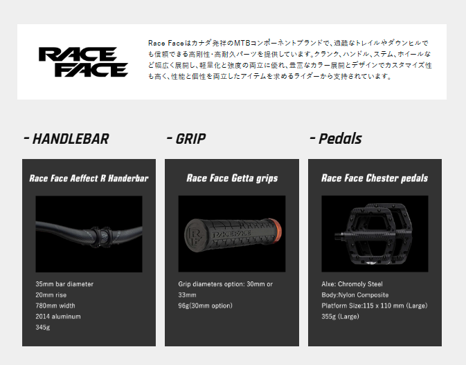 TRS1.3 FOX Limited Edition