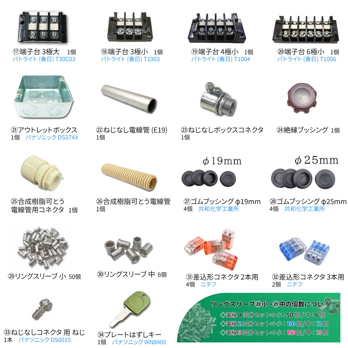 �����ŵ������� ư�����Ĥ� ����1��ʬ�ȴ��Υ��å� 2026ǯ�� �⥺���꡼���ץ�ߥ���