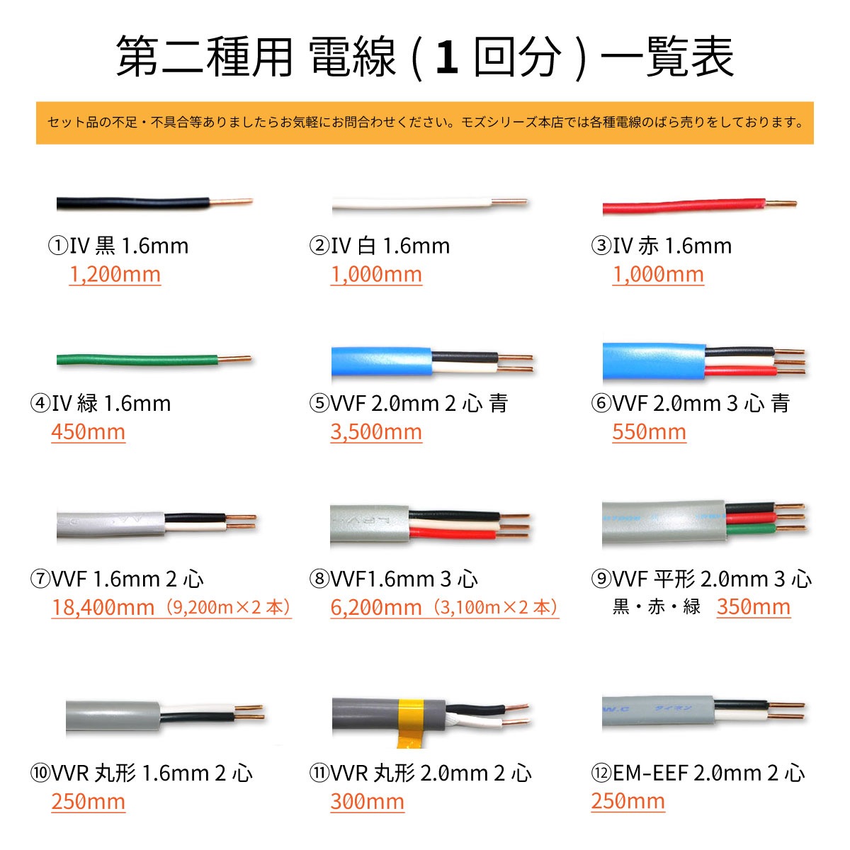 ŵ ۡDK-28 ư 1ʬȴΥå 2025ǯ ⥺꡼ץߥ