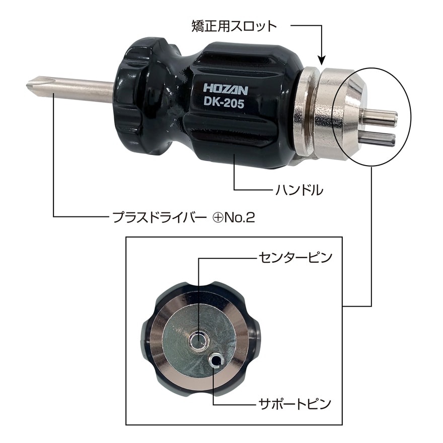 DK-205 ��ʤΤλ��ʤ��ġ��� HOZAN �ۡ�����