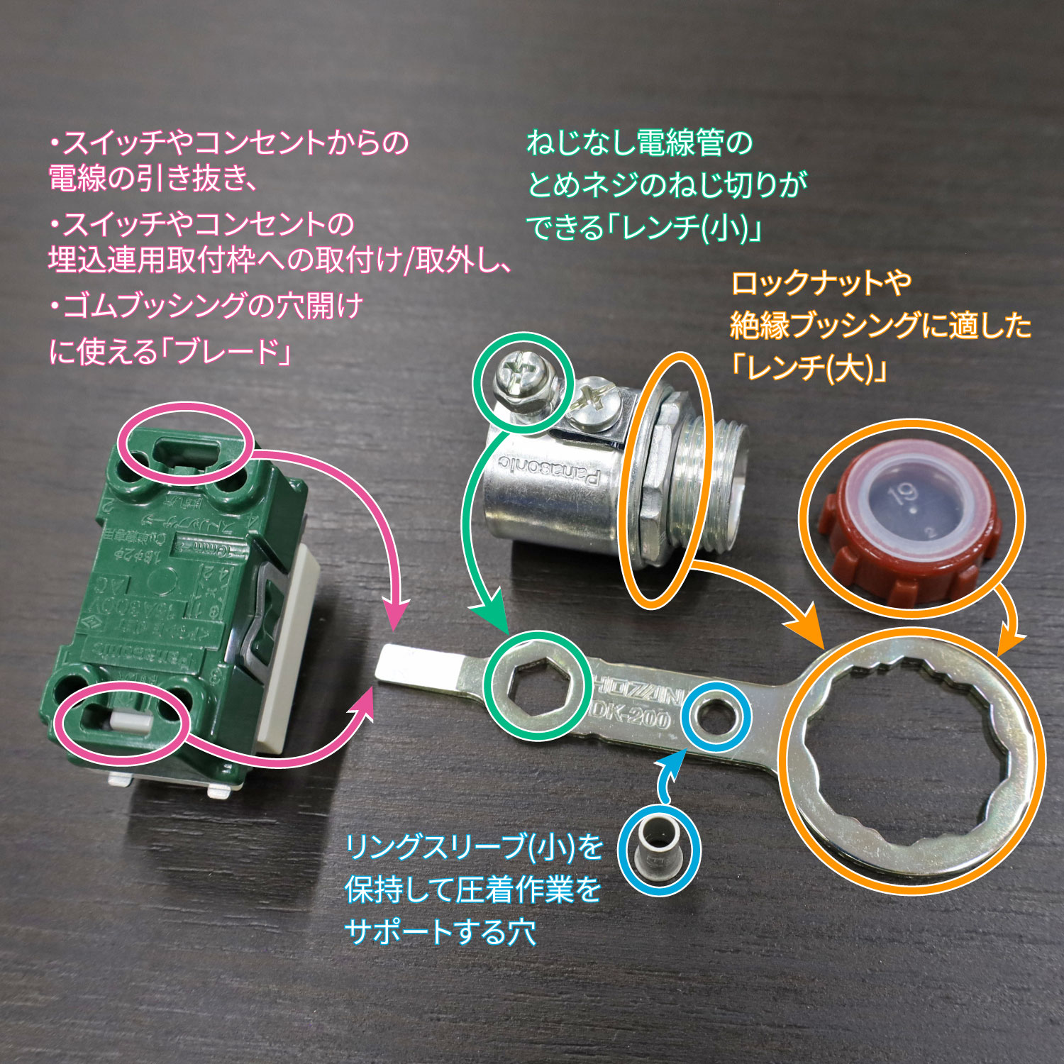 DK-200 ��ʥޥ���ġ��� HOZAN �ۡ�����