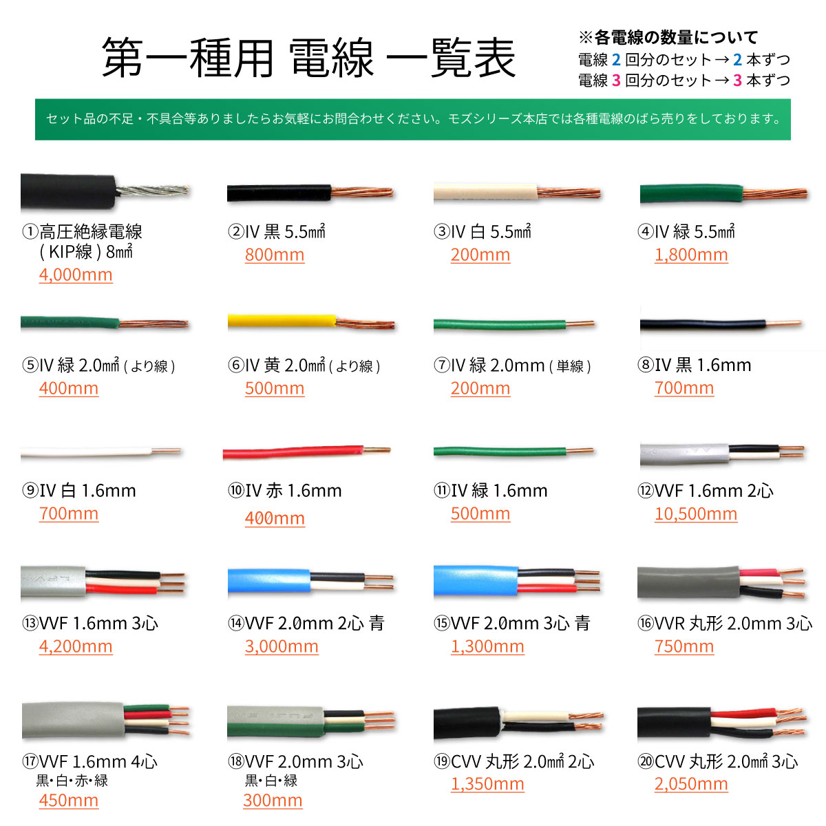 �����ŵ������� �ۡ�����DK-28 ����ư������� ����1��ʬ�ȴ��Υ��å� 2026ǯ�� �⥺���꡼���ץ�ߥ���