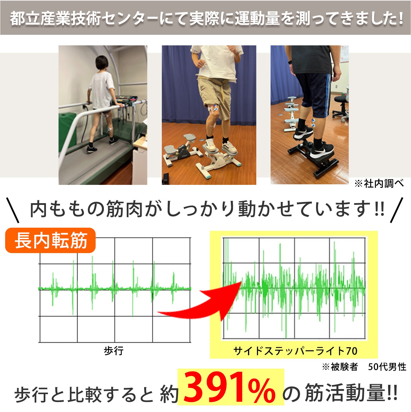 サイドステッパープレミアムライト70