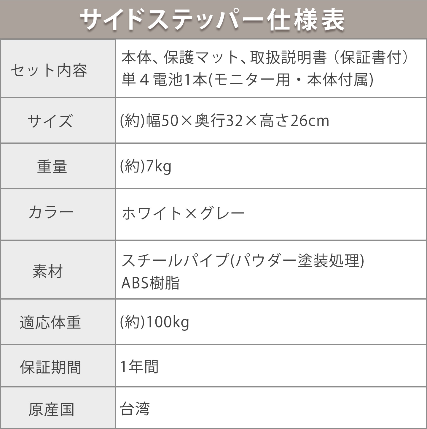 サイドステッパー│DR-3865│エアロライフ公式ショップ