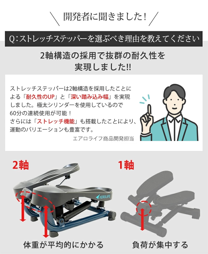 [エアロライフ]ステッパー Amazon | エアロライフ ステッパー サイドステッパー 筋トレ