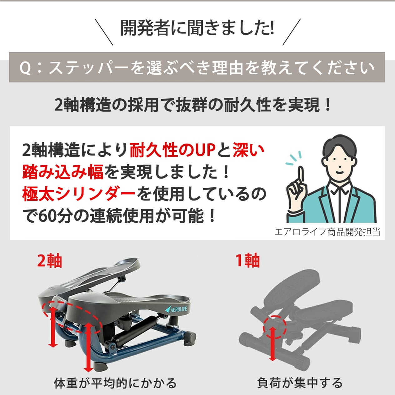 ストレッチステッパー│DR3835│エアロライフ公式