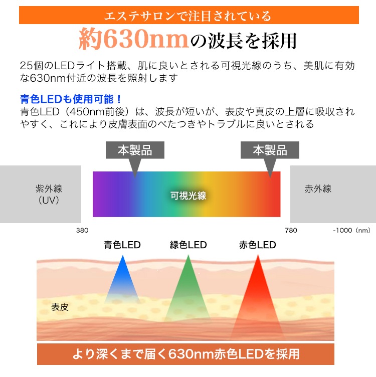 EMSマルチケアブラシ　（3年保証対象外）