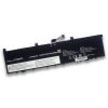 Lenovo Υ ThinkPad P1 Gen 1(20MD 20ME)Gen 2(20QT 20QU) | X1 Extreme Gen 1(20MF 20MG) Gen 2(20QV 20QW) ¢Хåƥ꡼ SB10Q76928 L17M4P72 L17C4P72 б