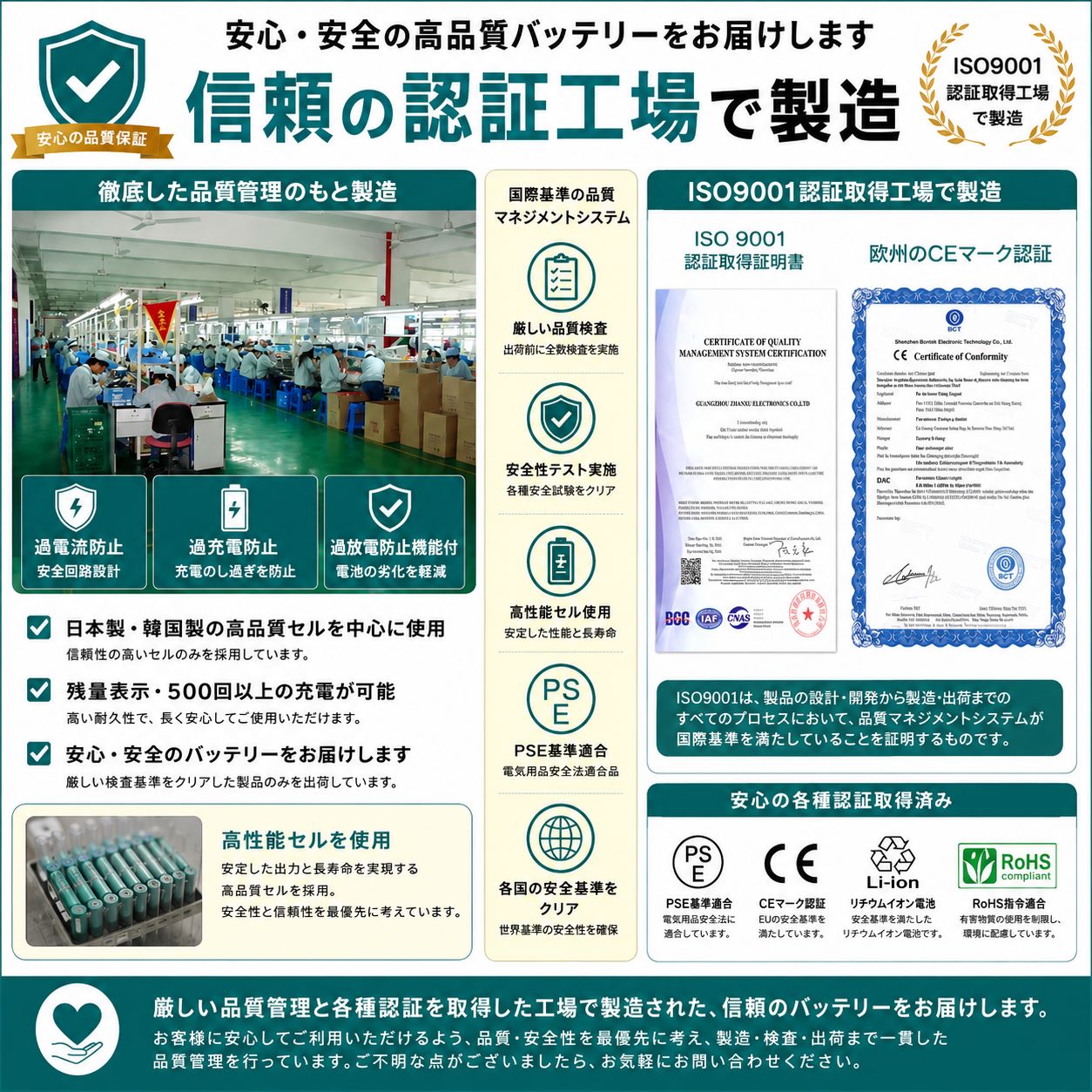 Mouse Computer �ޥ�������ԥ塼���� mouse X4-i7 X4-B ������¢ �Хåƥ꡼ PF4WN-03-17-3S1P-0