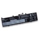 Lenovo Υ ThinkPad P1 Gen 1(20MD 20ME)Gen 2(20QT 20QU) | X1 Extreme Gen 1(20MF 20MG) Gen 2(20QV 20QW)  ¢ Хåƥ꡼ SB10Q76928 L17C4P72 L17M4P72