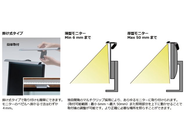 【お取り寄せ商品】スワン電器 SWAN モニターライト EXARM ZETA ホワイト EXZ-1500WH