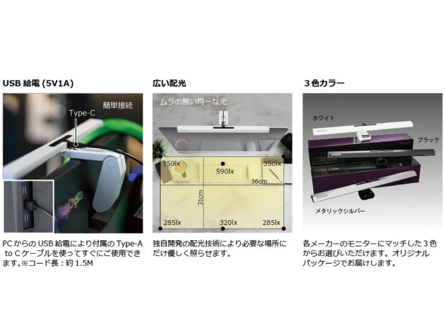 【お取り寄せ商品】スワン電器 SWAN モニターライト EXARM ZETA ホワイト EXZ-1500WH