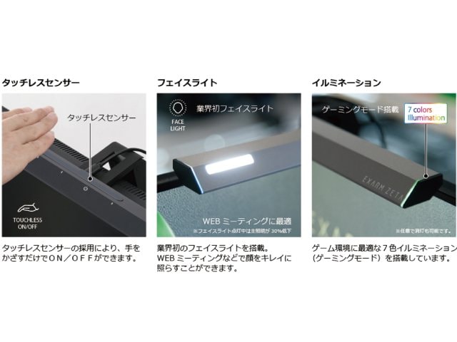 【お取り寄せ商品】スワン電器 SWAN モニターライト EXARM ZETA ホワイト EXZ-1500WH