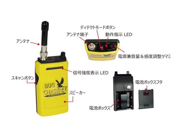 サンメカトロニクス デュアルモード盗聴発見器 BUG CHASER EX バグ
