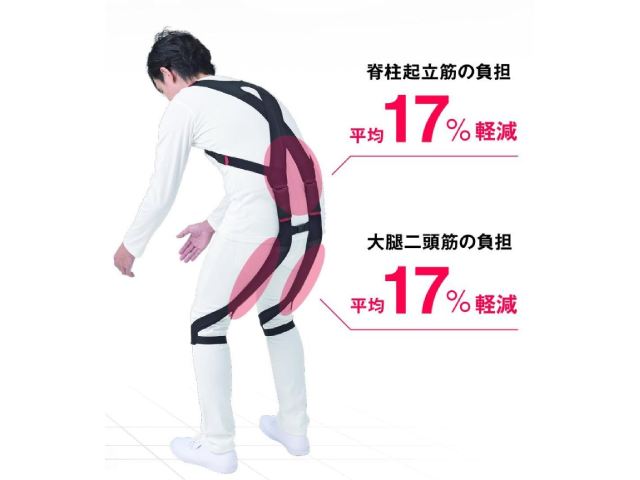 【お取り寄せ商品】モリタ宮田工業 腰部サポートウェア ラクニエ 男女兼用 XSサイズ RK2COBKJ04