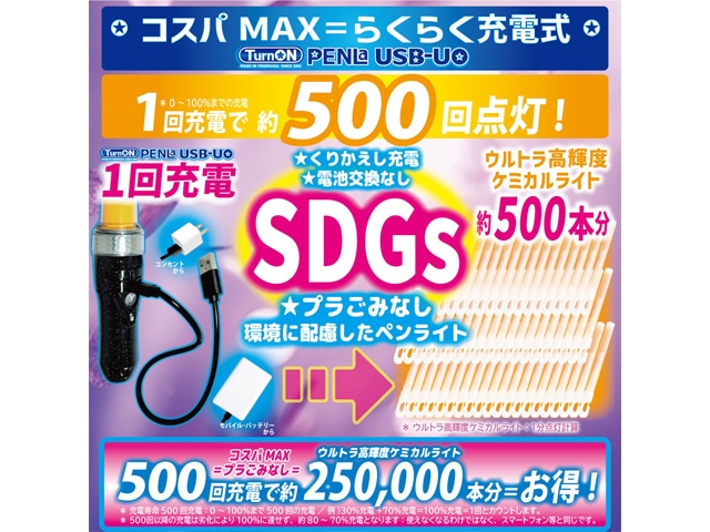 TurnON(ターンオン) ペンライト PENLa USB-UO ウルトラオレンジ SuperSTICK ウルトラ高輝度 充電式 PENLAUSB(UO)