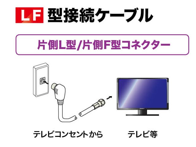 MAXTEL マックステル 片側L型／片側F型コネクター付 4CFBケーブル 2M 4CN-LF2-PP