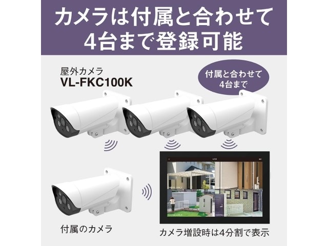 Panasonic パナソニック モニター付き屋外カメラ ホワイト VL-CV100K
