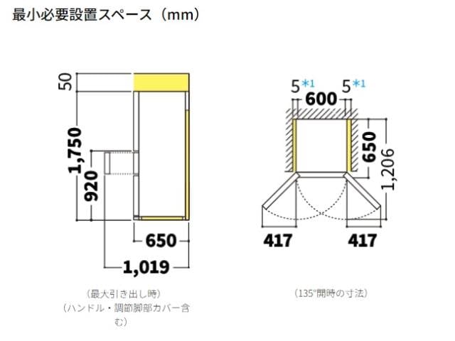 シャープ プラズマクラスター冷蔵庫 374L どっちもドア SJ-PW37P(W) シルキーマットホワイト