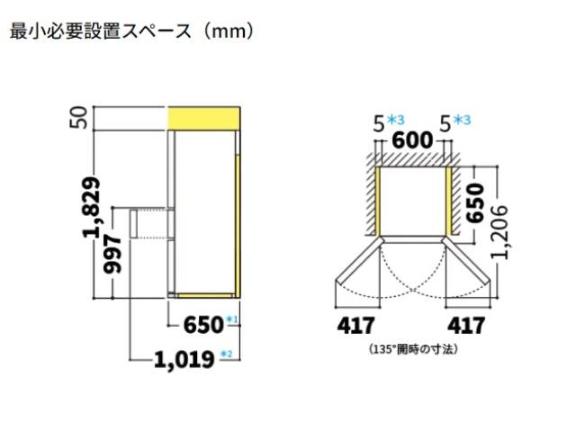 シャープ プラズマクラスター冷蔵庫 408L 5ドア SJ-XW41P(W) シルキーマットホワイト どっちもドア／幅60cm